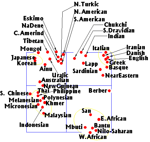 genetic_distance