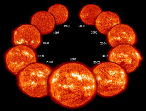 444719main_Solar-Cycle_med