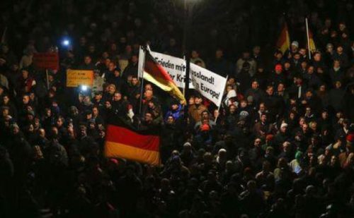 Germany-protests