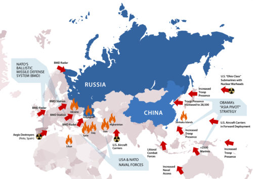 US-instigated conflicts — and ballistic missile systems — encircle Europe and Asia.
