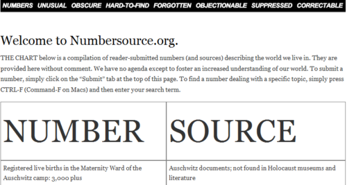 numbersource