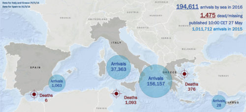 italy-invaded-africans-stats