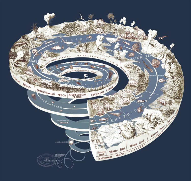 ere_geologiche