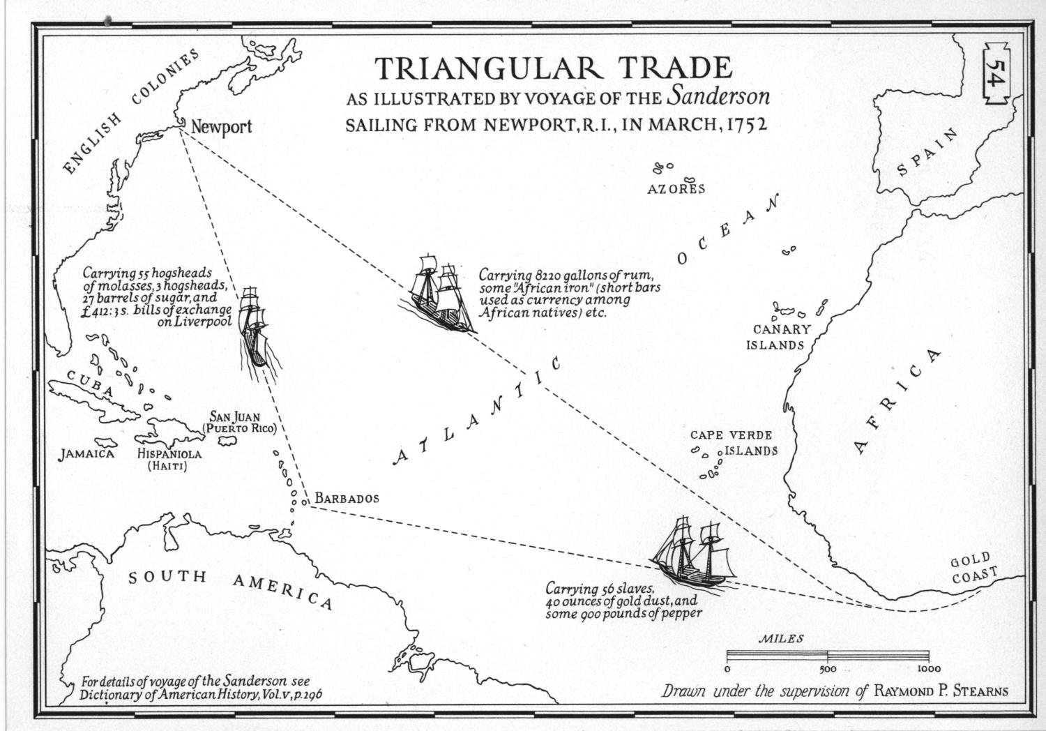 Triangular trade essay
