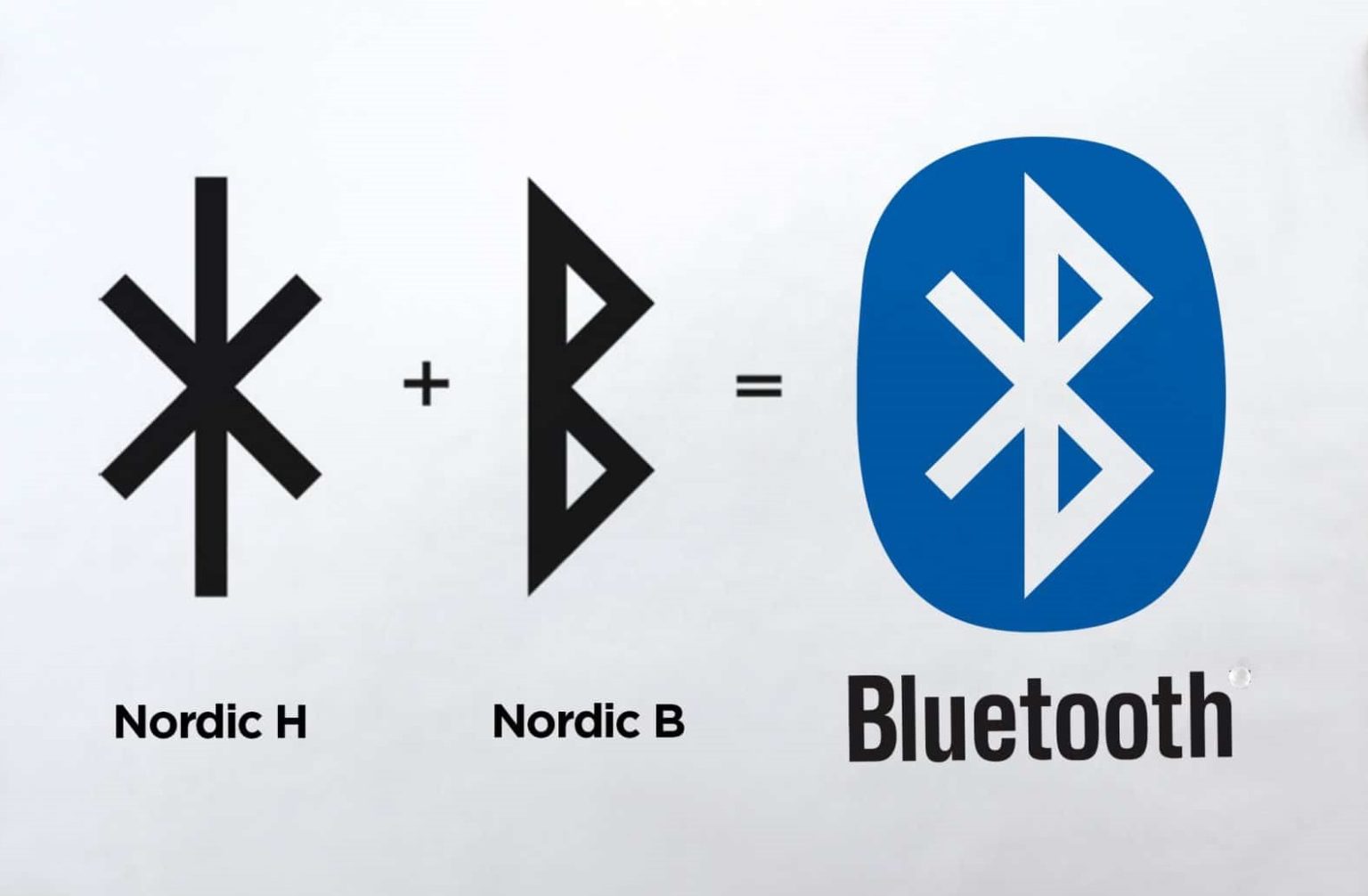 The Nordic Origins of Bluetooth’s Name and Logo | National Vanguard