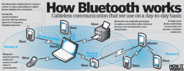 wifi vs bluetooth printers